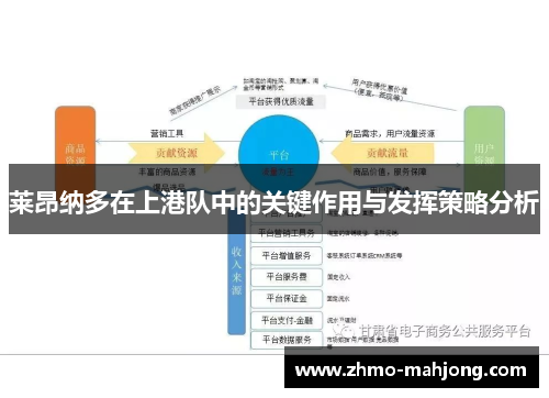 莱昂纳多在上港队中的关键作用与发挥策略分析 莱昂纳多在上港队中的关键作用与发挥策略分析