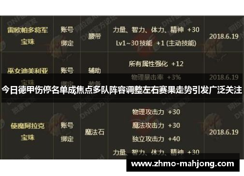 今日德甲伤停名单成焦点多队阵容调整左右赛果走势引发广泛关注