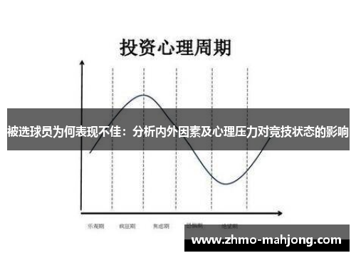 被选球员为何表现不佳：分析内外因素及心理压力对竞技状态的影响